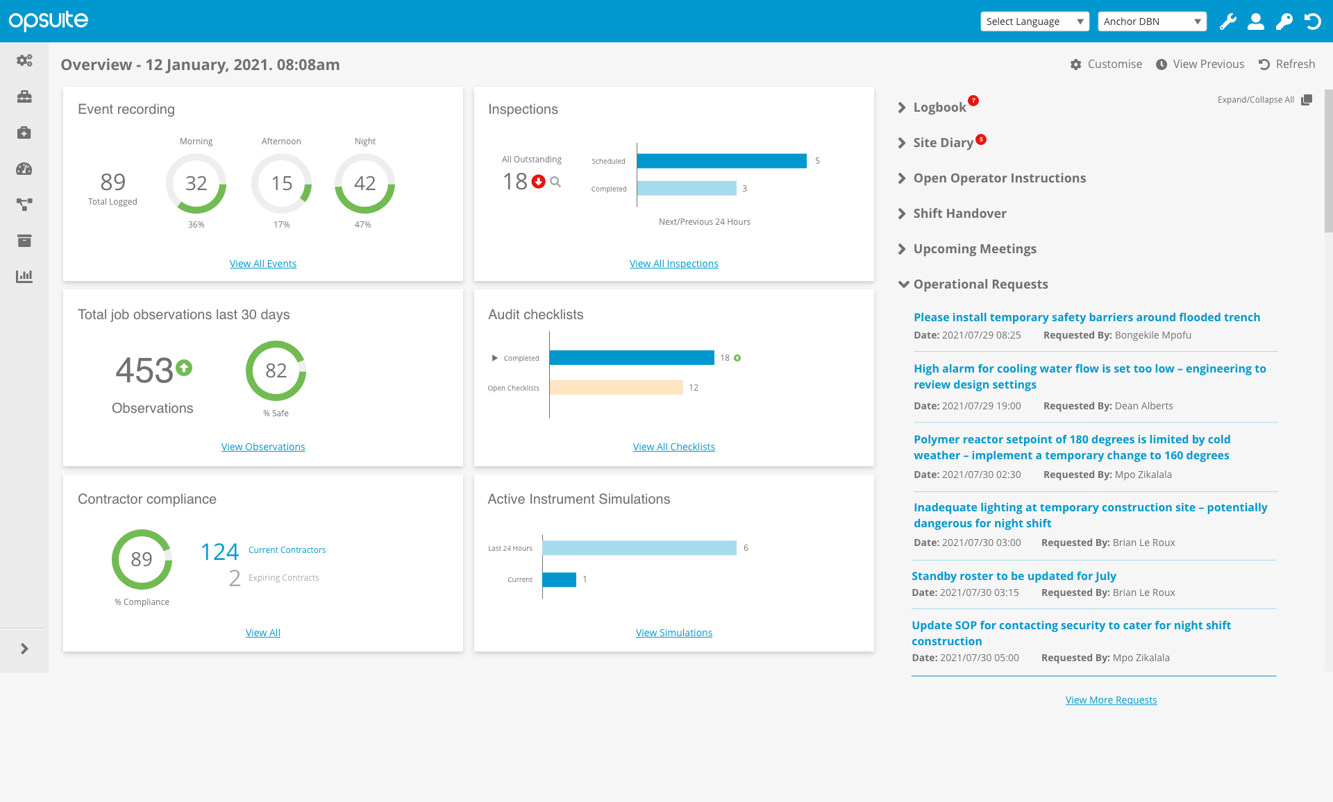 OpSUITE Dashboard operational requests