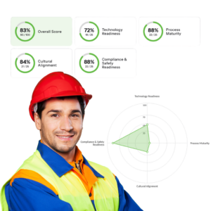 Permit to Work Readiness ScoreCard CTA